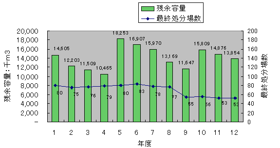 hyogo_ippan.gif