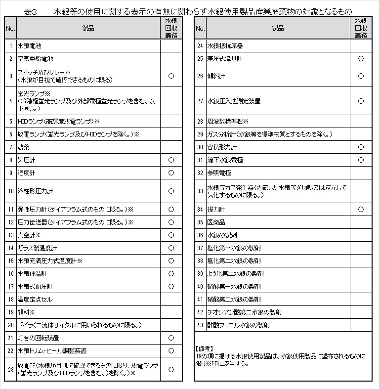 suiginsanpai(H310303).jpg