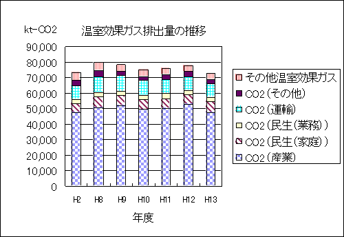 1029onsitugasu2.gif