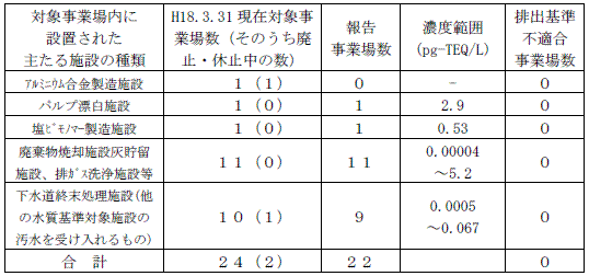 1102daiokisin_h3.gif