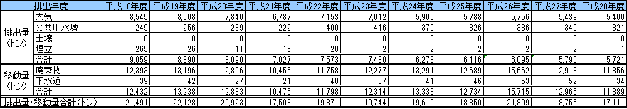 2800092.png