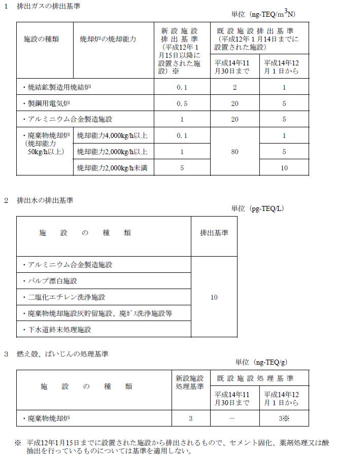 1207sankou.jpg