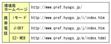 2_6_2hs.gif