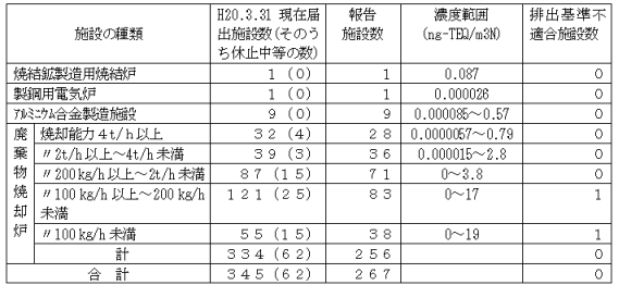 20081127_chart1.jpg