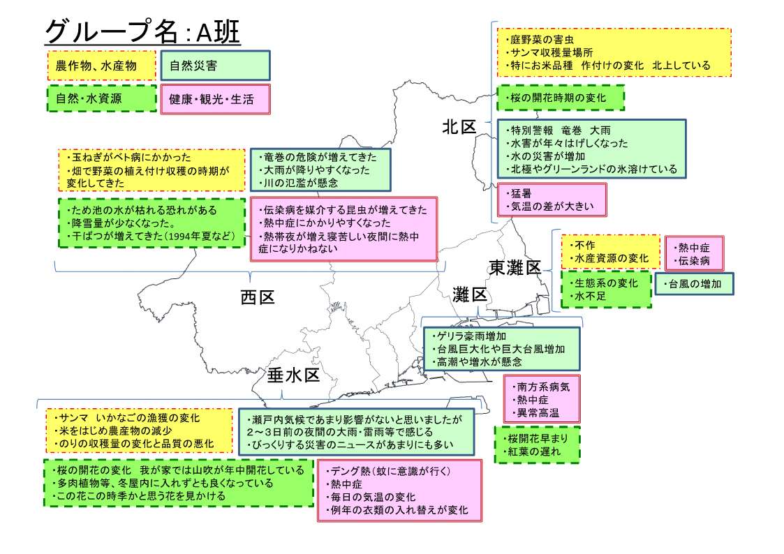 図９＿影響マップの例.jpg