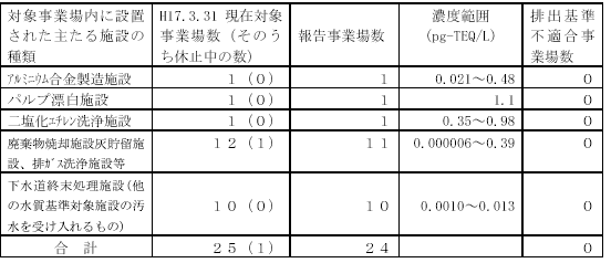 0929daiokisin_h3.gif