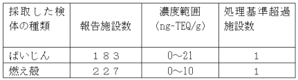 20081127_chart2.jpg