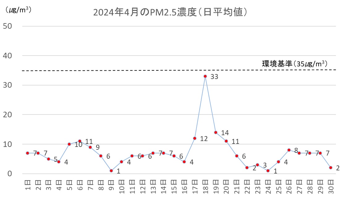 4月.jpg