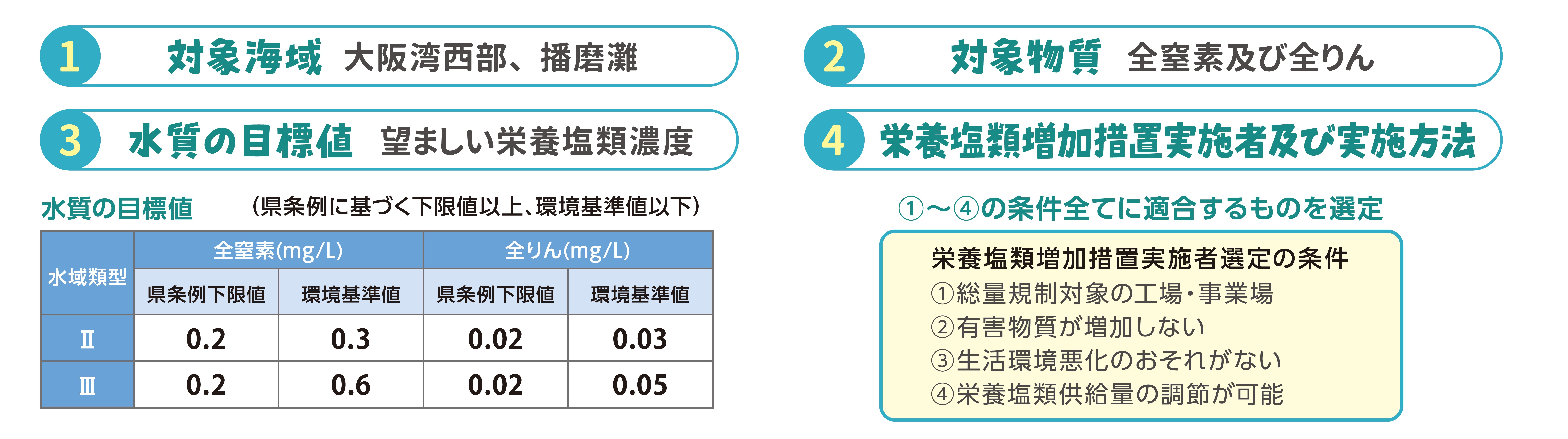 計画概要１.jpg