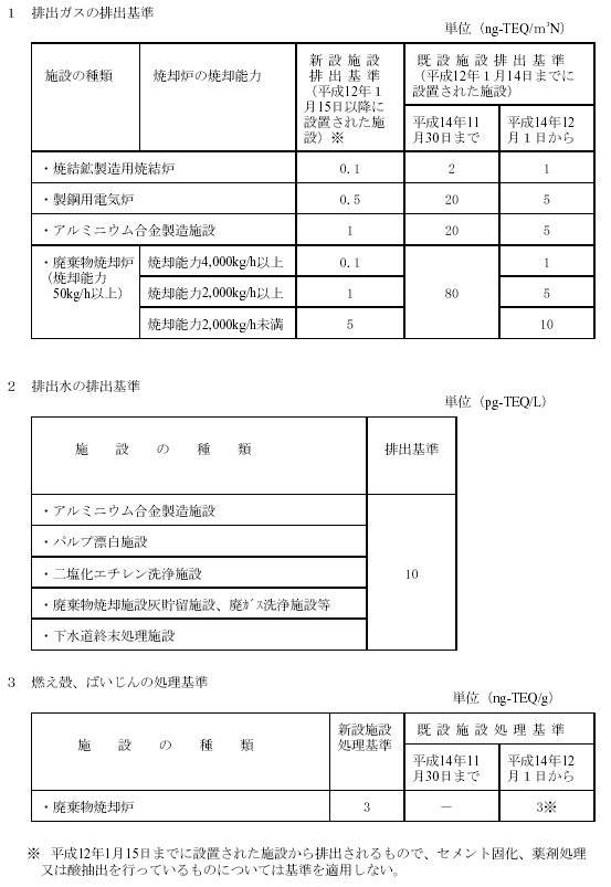 0929daiokisin_sanko.gif