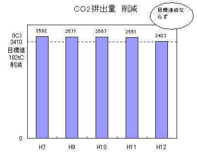 co2.gif