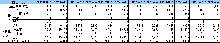 2900091.png