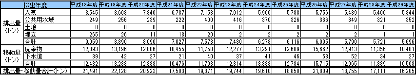 2900092.png