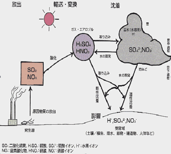 c126.gif