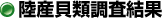 Mޒ