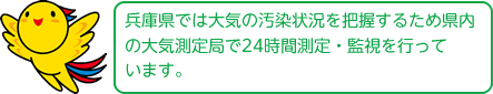 兵庫県では大気の汚染状況を把握するため県内の大気測定局で24時間測定・監視を行っています。